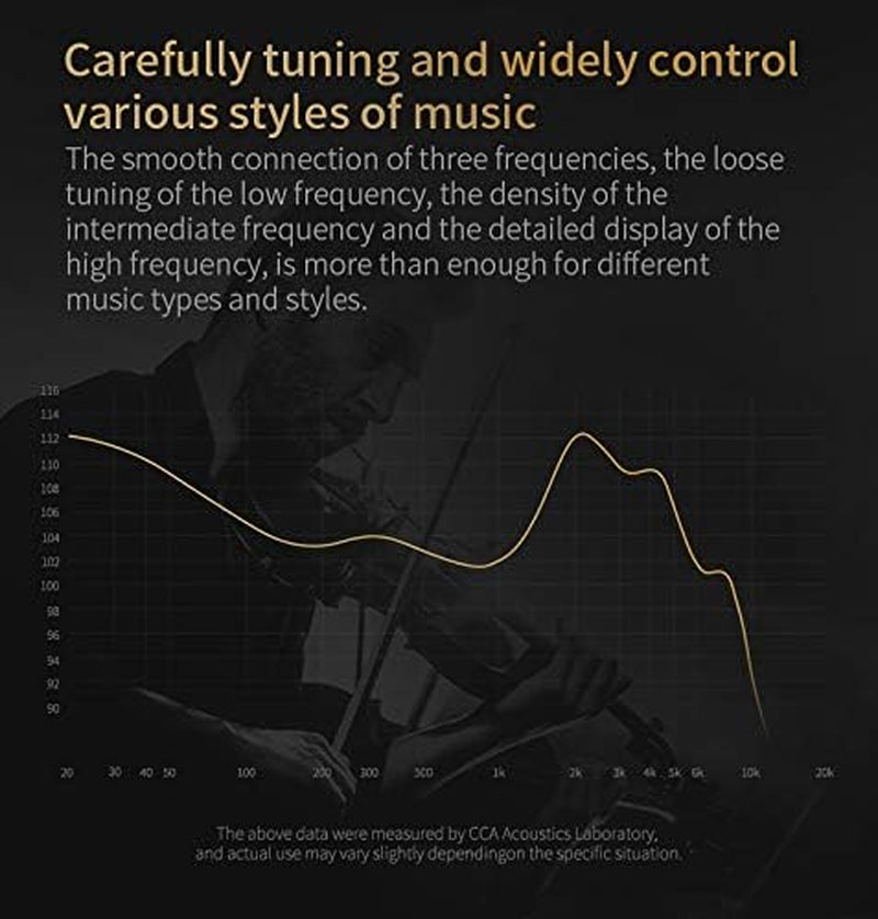 C12 in Ear Monitor Headphones 5BA 1DD Hybrid Hifi Gaming IEM Earphones Noise Isolating Stereo Wired Earbuds for Musicians Audiophile Singers Dj（With Mic）